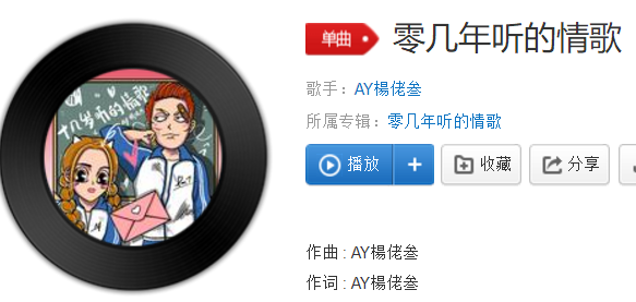 抖音否则我努力活到百岁后是什么歌