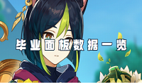 原神提纳里毕业面板数据一览