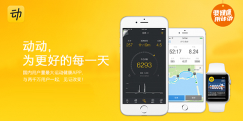 瘦身减肥软件大全