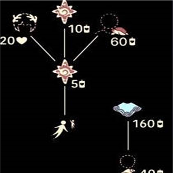 光遇2024海洋节返场物品有哪些