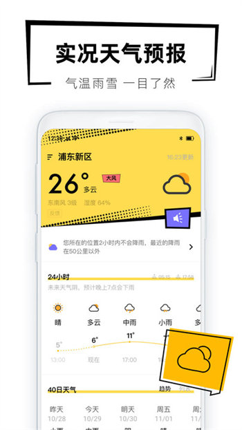 40日天气预报最新版