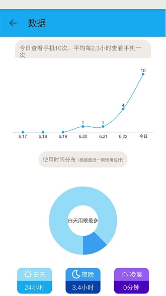 护眼宝最新版