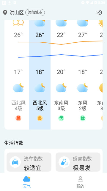 天气预报速递