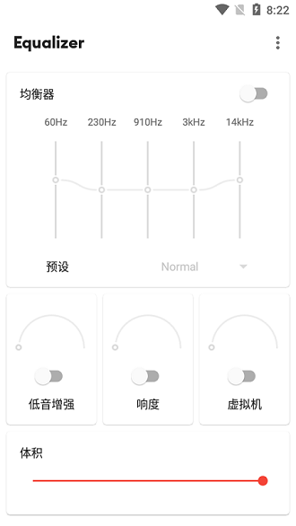 equalizer均衡器