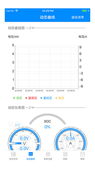 蚂蚁BMS最新版