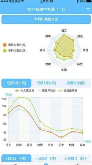 学情达教育